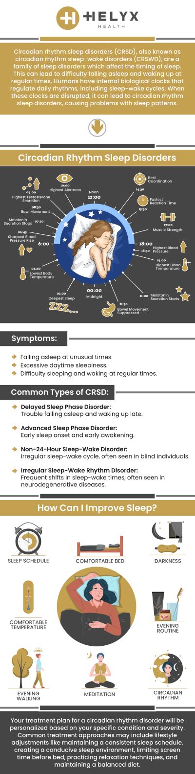 Helyx Health specializes in the diagnosis and treatment of circadian rhythm conditions. Our experienced team, led by Dr. Tony Masri, MD, offers personalized treatment plans tailored to your specific needs to optimize sleep quality and overall well-being. For more information, contact us or schedule an appointment online today. We serve patients across the state of California including locations in San Francisco, Palo Alto, and Beverly Hills, CA.