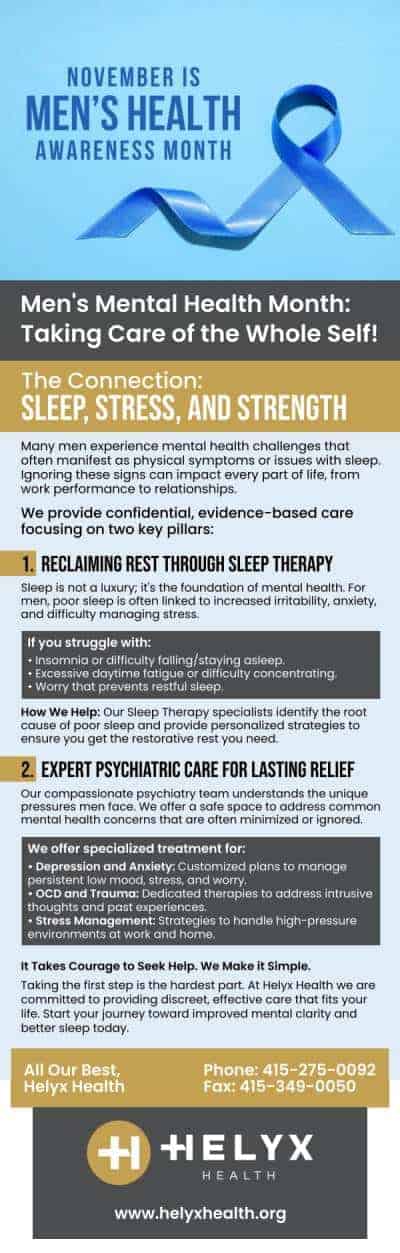 Men's Health Awareness Month at Helyx Health