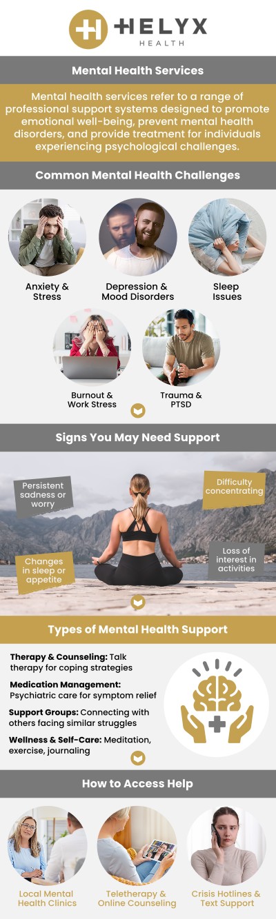 Helyx Health was founded with a mission to provide personalized, compassionate mental health and wellness care that supports the whole person. Led by experienced providers Dr. Tony Masri, MD, and Dr. Britney Blair, the practice blends clinical expertise with a patient‑centered approach to help individuals navigate stress, anxiety, sleep challenges, trauma, and other emotional health concerns. Our dedicated team strives to create a warm, supportive environment where tailored treatment plans and evidence‑based therapies empower patients to build resilience, enhance well‑being, and achieve lasting balance in their lives. For more information, contact us or request an appointment online. We provide both in-person and virtual appointments. We serve patients across the state of California, including locations in San Francisco, Palo Alto, and Beverly Hills, CA.