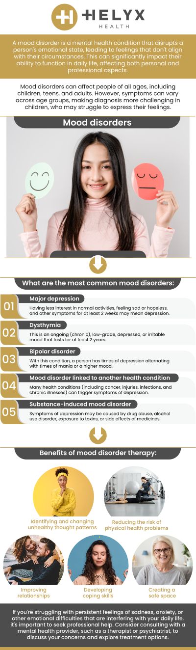 Helyx Health offers individualized therapy and medication to help reduce symptoms of anxiety, depression, and other mood-related conditions. If you are struggling with a mood problem, contact our professionals for comprehensive care. For more information, contact us or request an appointment online. We are conveniently located at 518 Hamilton Avenue, Palo Alto, California 94301.