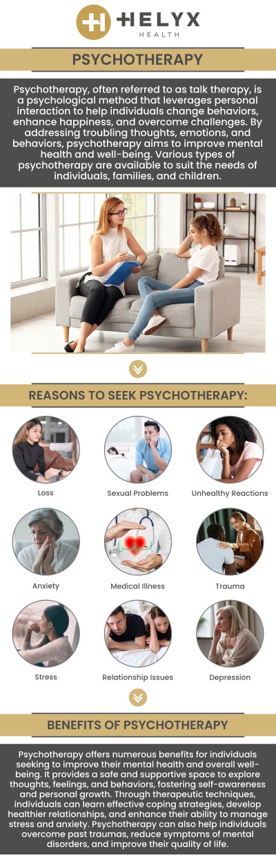 Looking for psychotherapy specialist near me? Psychotherapy can help individuals address, manage, and overcome a wide range of mental health conditions. Dr. Britney Blair, and her team of medical professionals help treat your mental health conditions so that you can start living life again! You are not alone, and help is only one appointment away! Psychotherapy is available at Helyx Health. For more information, contact us or request an appointment online. We are conveniently located at 9465 Wilshire Boulevard Suite 300, Beverly Hills, CA 90212. 