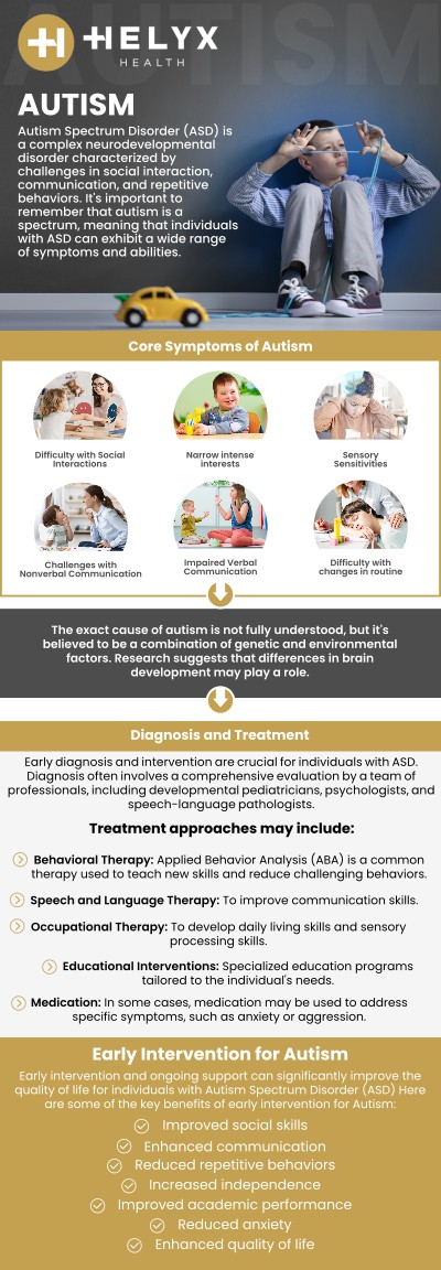 Autism Spectrum is a neurodevelopmental condition characterized by challenges with social interaction, communication, and repetitive behaviors. It is typically identified in early childhood, though symptoms can appear later. Early intervention, tailored therapies, and supportive resources can help individuals with autism thrive and reach their full potential. For more information, contact us or schedule an appointment online. We serve patients across the state of California including locations in San Francisco, Palo Alto, and Beverly Hills, CA.