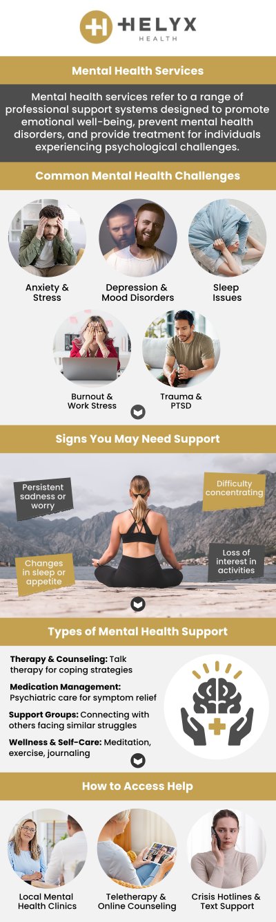Taking the first step toward mental wellness is a significant decision, and at Helyx Health, we are dedicated to making that journey as smooth and supportive as possible. Under the leadership of Dr. Tony Masri, our Beverly Hills clinic offers a sanctuary for healing with a compassionate, person-centered approach to care. Walk-in appointments are not accepted. Since our schedule is often booked in advance, please contact our office if you need a same-day appointment. For more information, contact us or request an appointment online. We are conveniently located at 9465 Wilshire Boulevard Suite 300, Beverly Hills, CA 90212.